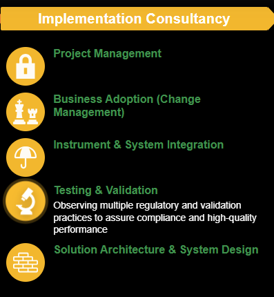 a screenshot of the services page interactivity