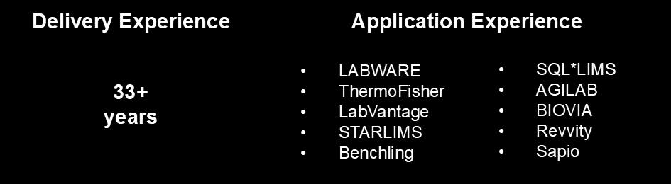 A banner showing ADIGILEAP's 33 years of delivery experience and application experience including LABWARE, ThermoFisher, LabVantage, STARLIMS, Benchling, SQL LIMS, AGILAB, BIOVIA, Revvity and Sapio