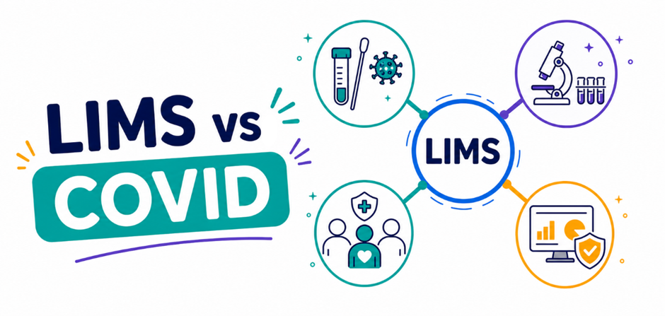 LIMS Unpacked (3 of 4): LIMS vs COVID